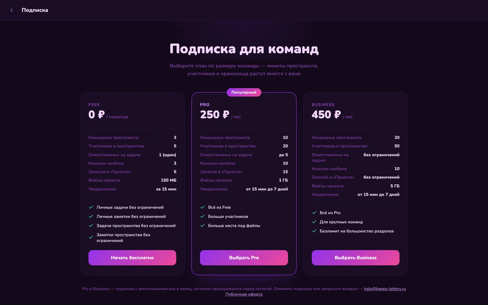 Страница «Подписка»: сравнение тарифов и кнопки оплаты