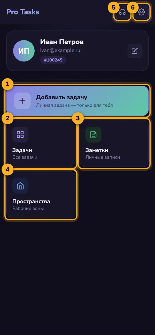 Главный экран: 1 — новая задача, 2 — задачи, 3 — заметки, 4 — пространства, 5 — поддержка, 6 — настройки