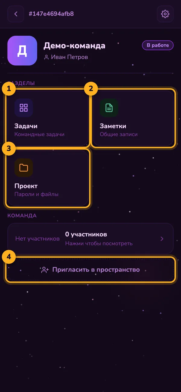 Пространство: 1 — задачи, 2 — заметки, 3 — «Проект», 4 — пригласить участника